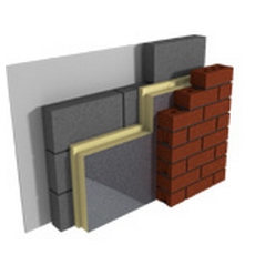 Celotex CF5000 Full Fill Cavity Wall Insulation